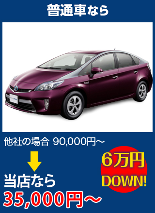 普通車なら、他社の場合90,000円～のところを（株）富士屋ガラス店・宇都宮店なら35,000円～　6万円DOWN！